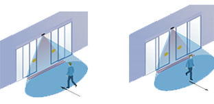 二合一復合型傳感器功能介紹