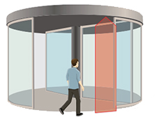 激光掃描安全傳感器防夾區安全保護