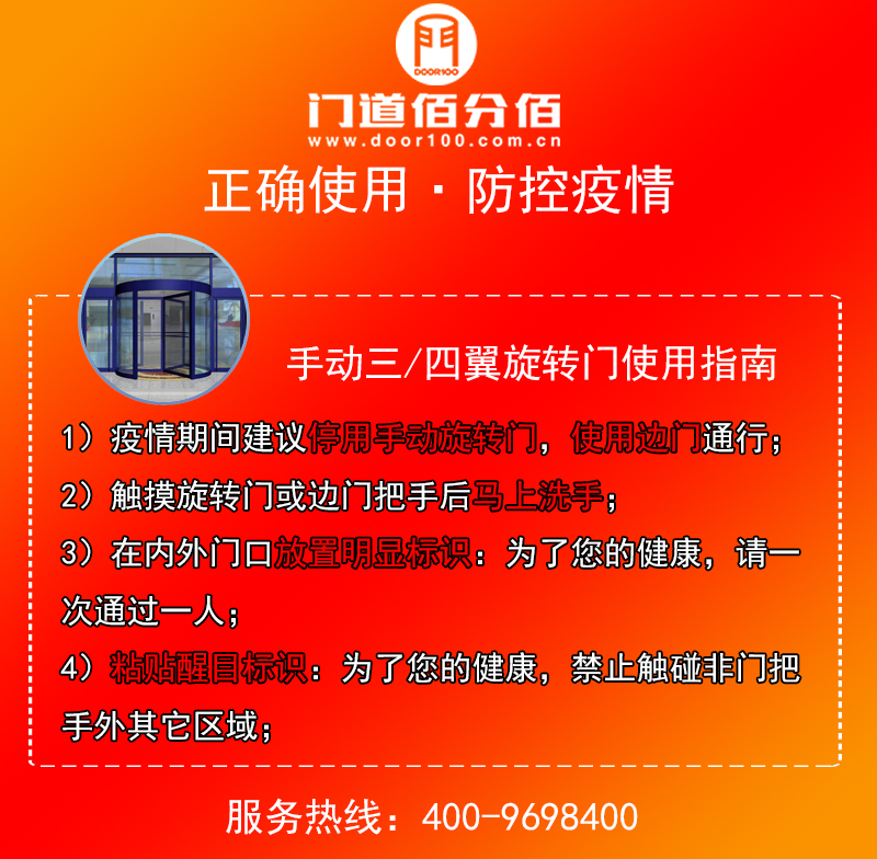 手動旋轉門使用指南