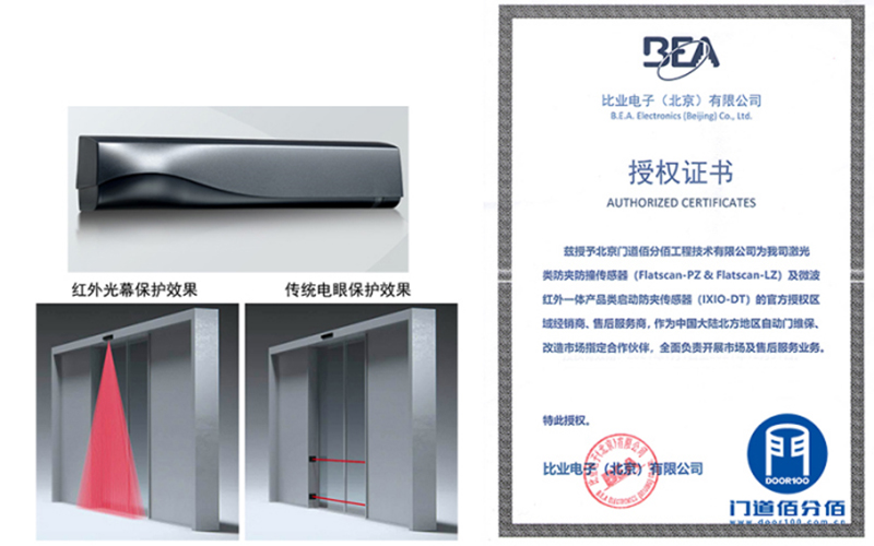 自動(dòng)門傳感器（二合一傳感器）升級(jí)項(xiàng)目介紹