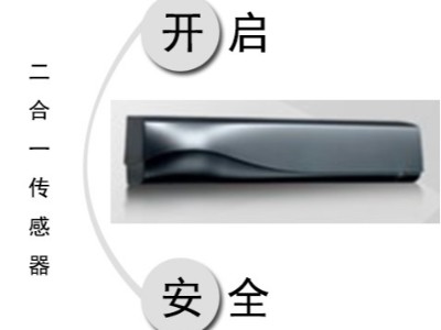 自動門二合一復合型感應器，兼備感應開啟與安全防護功能
