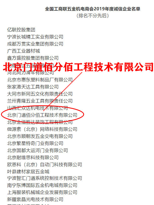 2019年度全國工商聯(lián)五金機(jī)電商會(huì)誠信企業(yè)名單